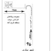 کروکی ساری